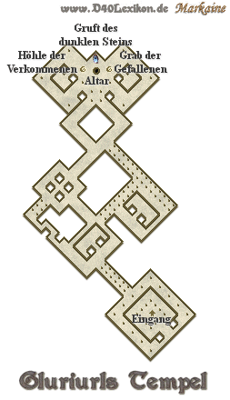 Gluriurls Tempel