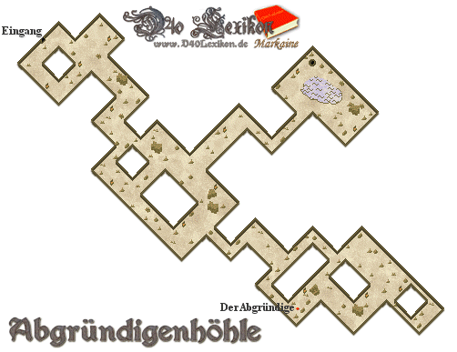 Abgründigenhöhle