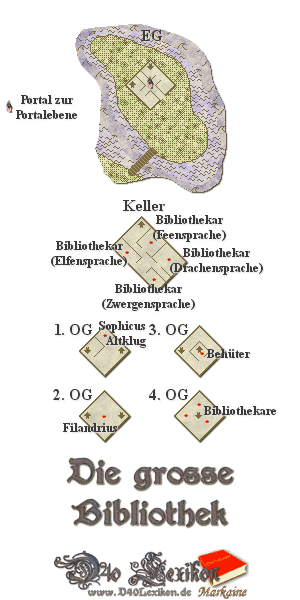 Bibliothek