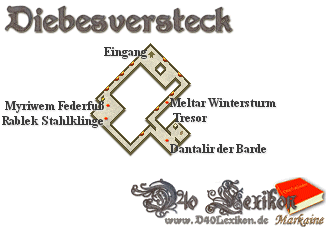 Diebesversteck