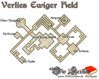 Ewiger Held