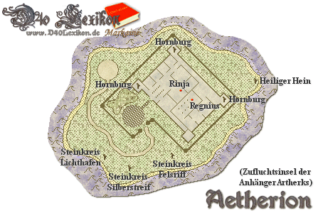 Aetherion