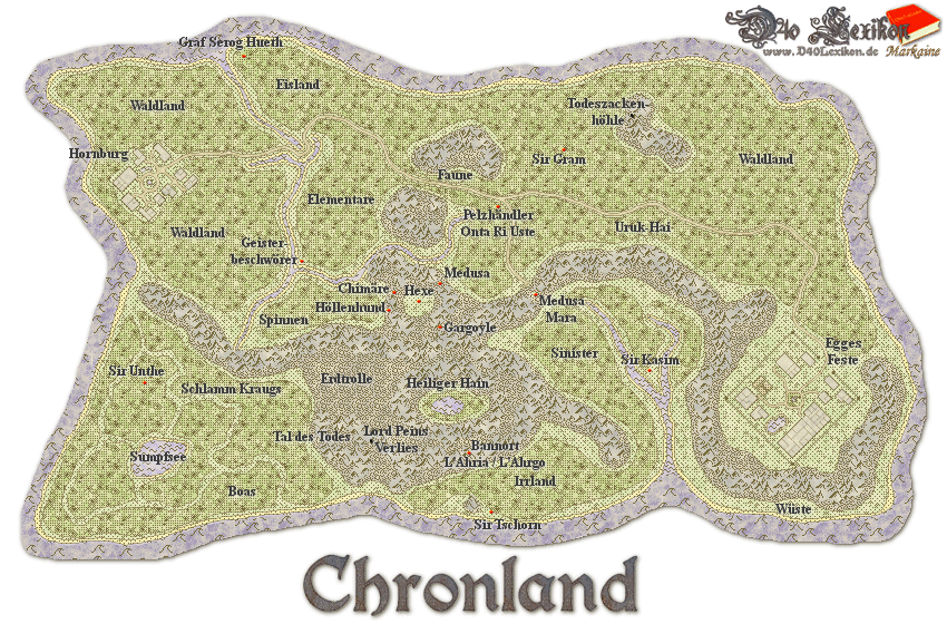 Chronland