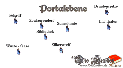 Portalebene